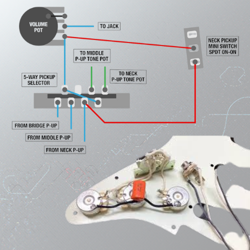 The Ultimate Stratocaster 7-Way Wiring Guide: How to Install the Gilmour Mod