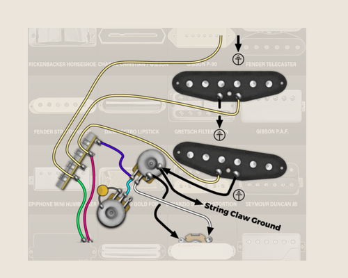 Strat wiring from fRALIN pICKUPS